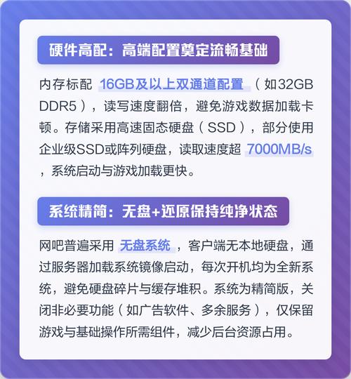 一、网吧电脑配置的基本概念