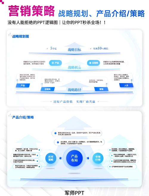 外贸网络推广，从市场分析到策略制定，如何在数字时代脱颖而出？