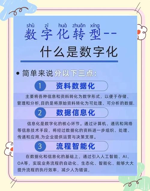 数字时代下的网络优化,东莞数字化转型的新机遇
