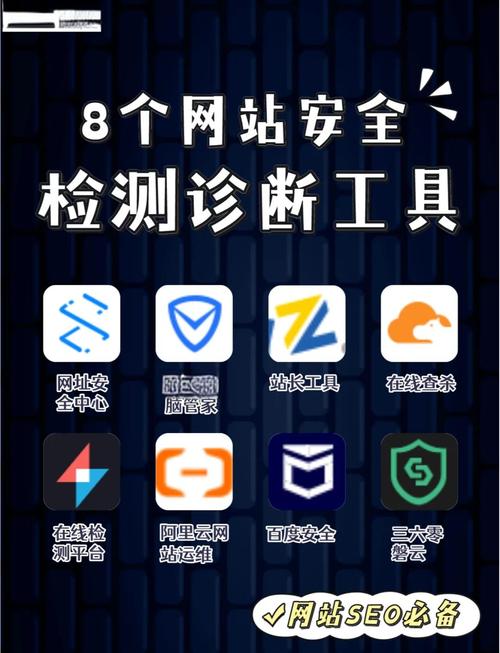如何用免费工具轻松打造一个健康、安全的网站？