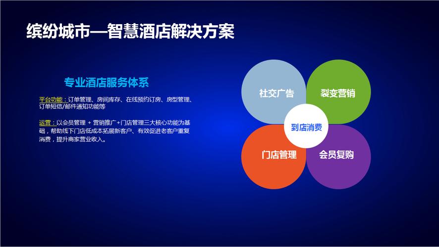 胶南网站建设价格分析,从预算到选择,帮你找到适合的方案