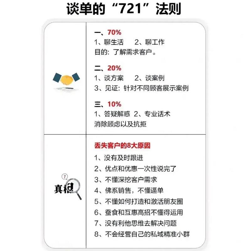 1.熟悉用户需求，优化内容创意