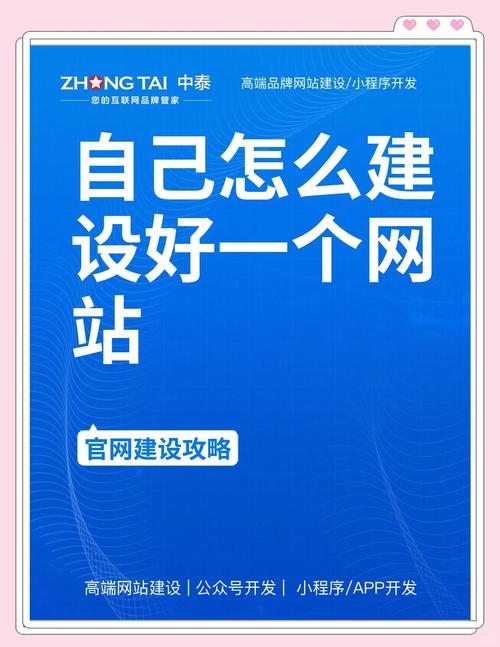 从零开始，轻松上手网站设计！