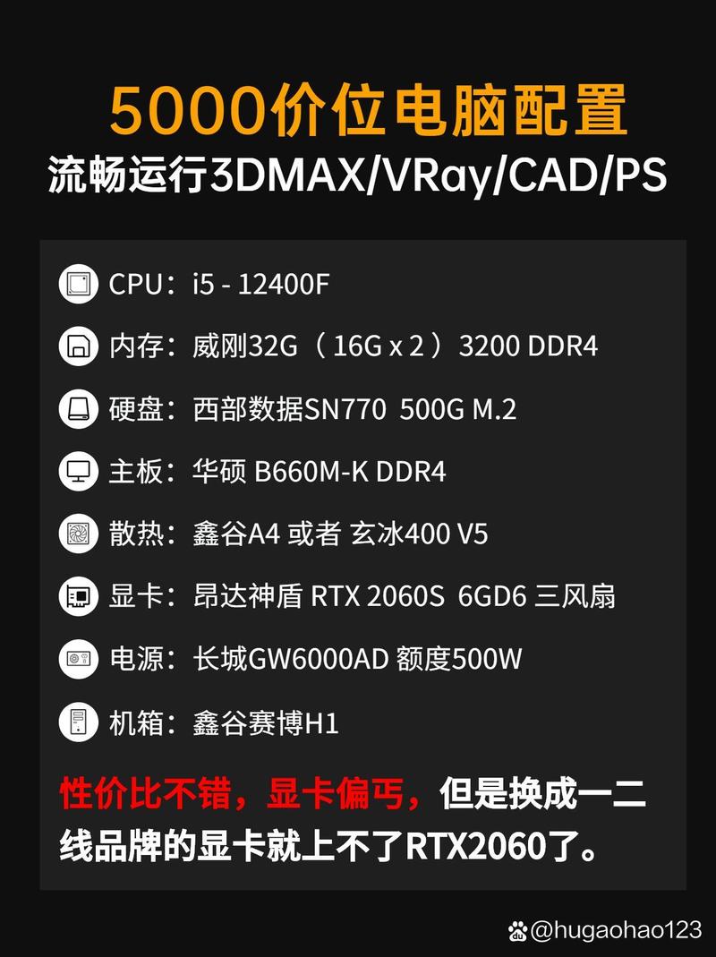 3DMax电脑配置指南