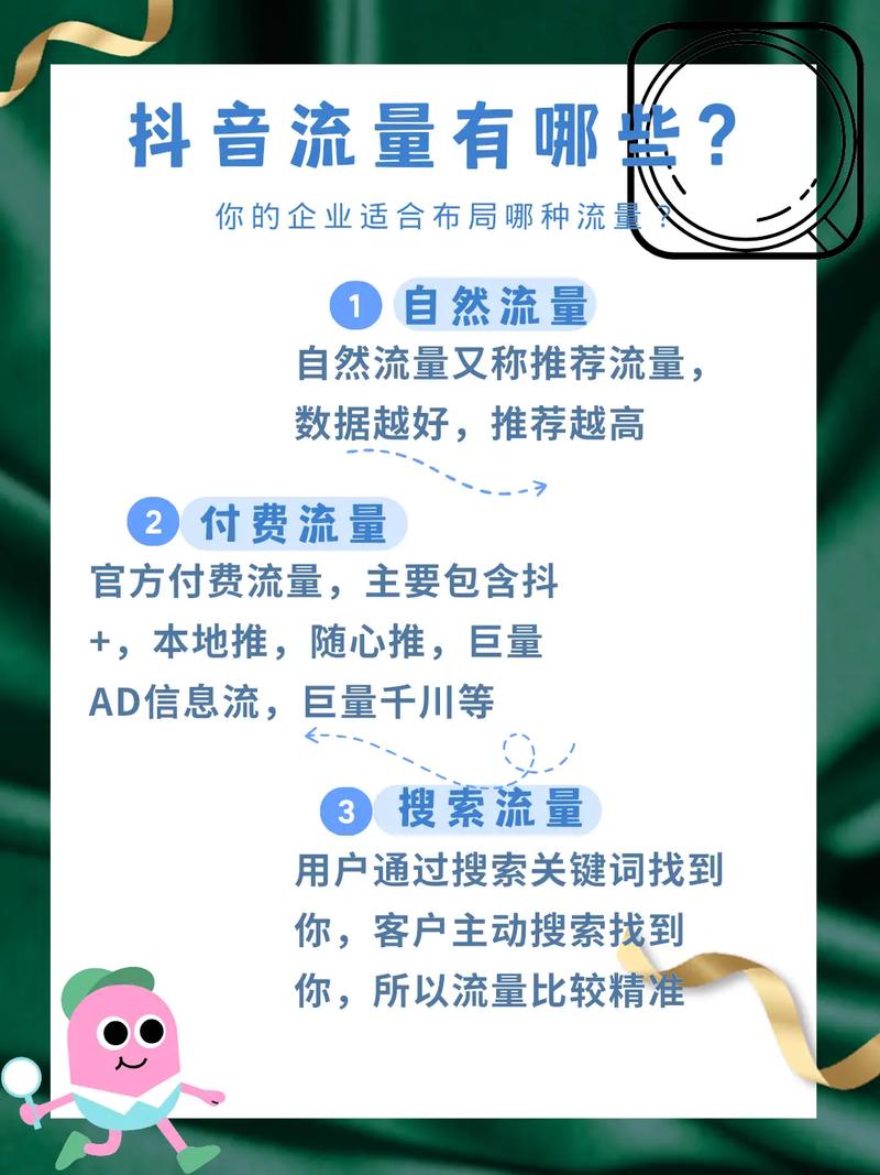 双击赞与卡盟,抖音与快手的精准互动之道