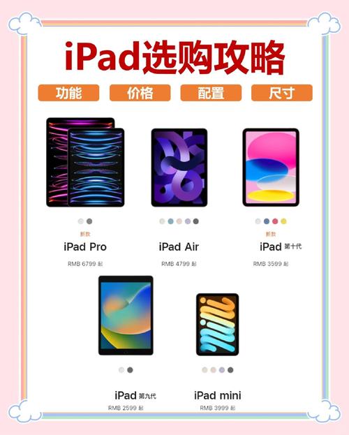 平板电脑品牌推荐，你的首选品牌？