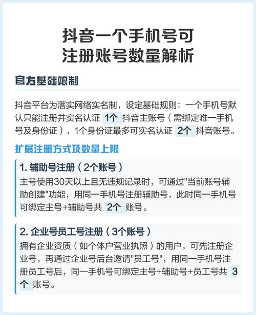 如何轻松开启抖音账号的代号设置？