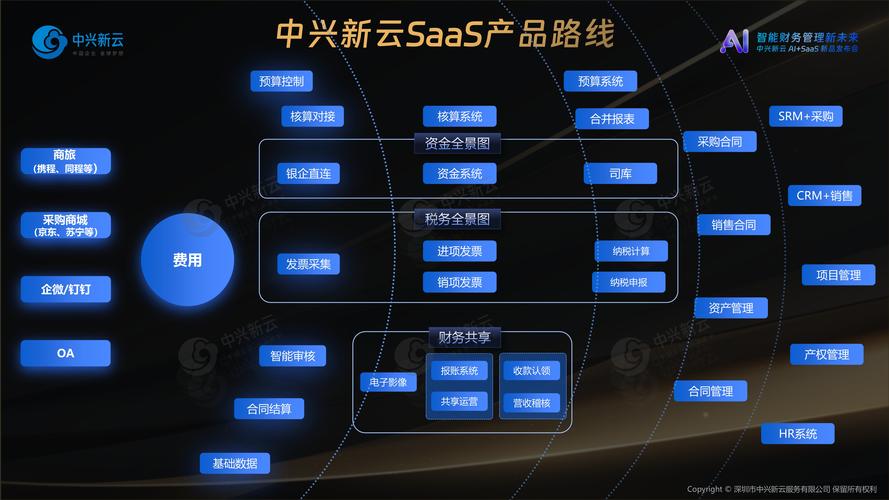 新云网络，助力企业数字化转型的权威指南