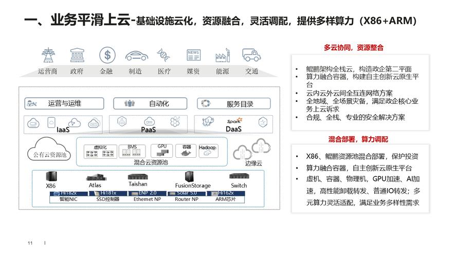 新云网络,助力企业数字化转型的权威指南