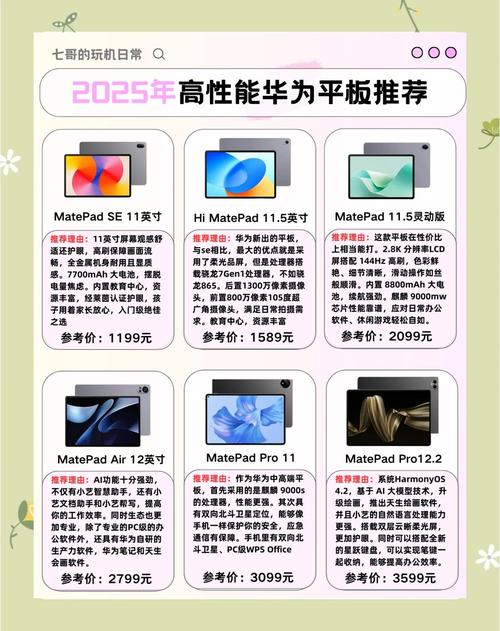 透明平板电脑选购指南,让生活更便捷