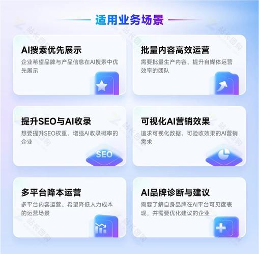 SEO策划,从目标受众分析到运营优化,你的成功之路