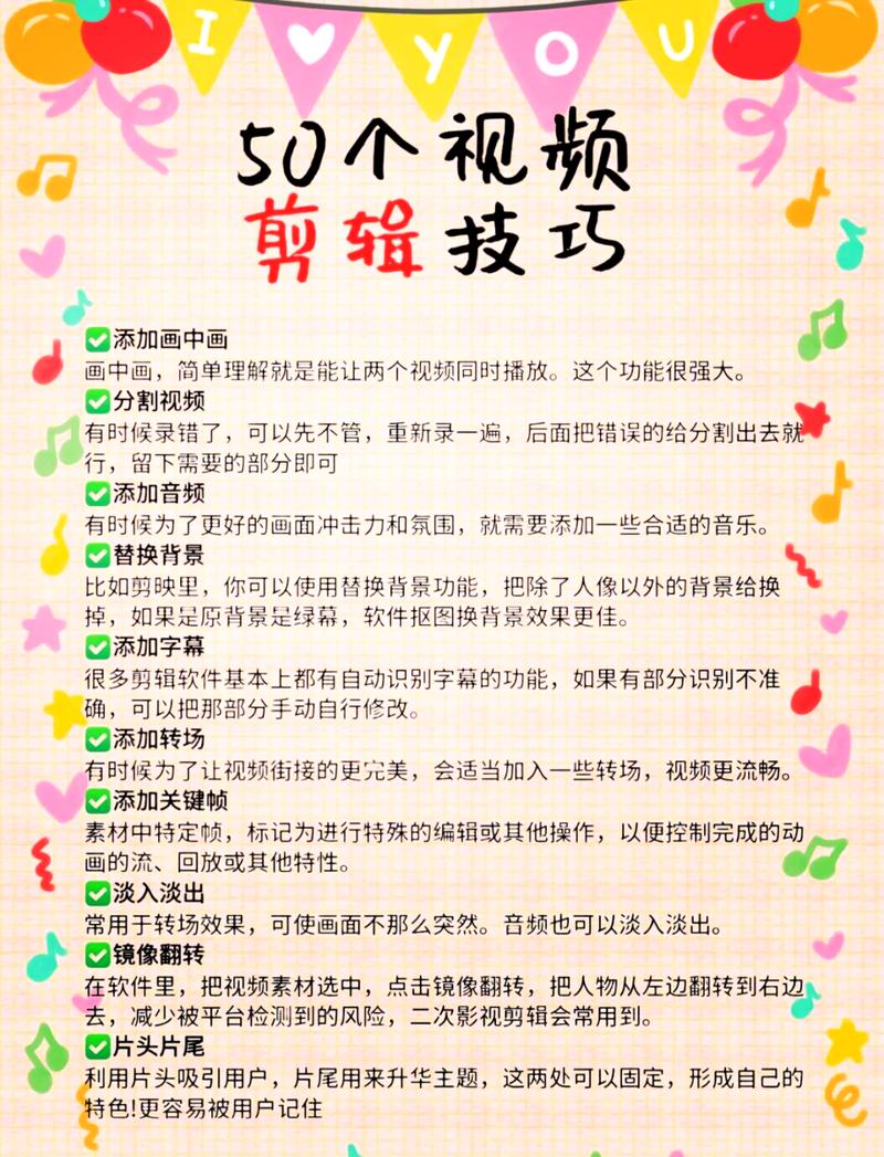 如何制作高质量的4K剪辑视频？从基础到高级