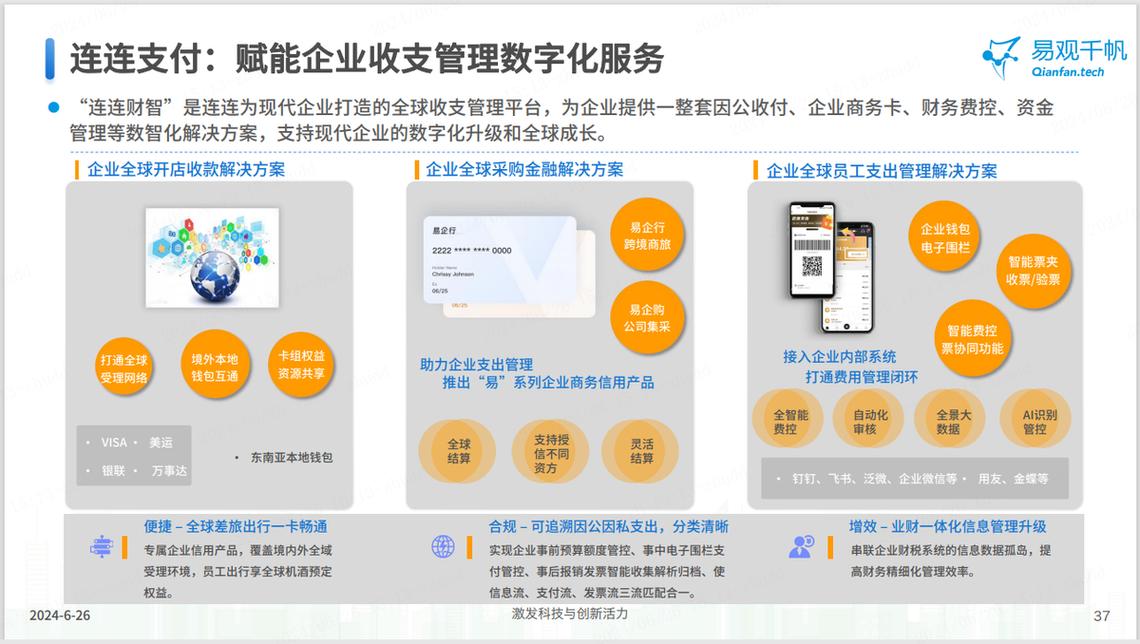 从微信支付到QQ代刷，支付领域的未来趋势