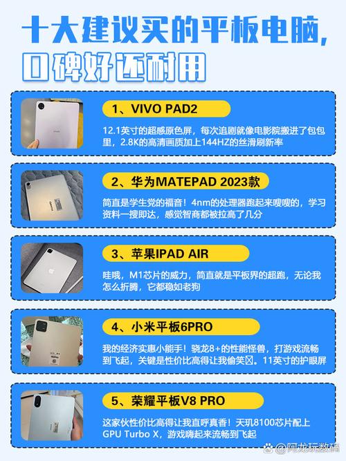 如何选择一款靠谱的平板电脑,让下ippad更方便使用?