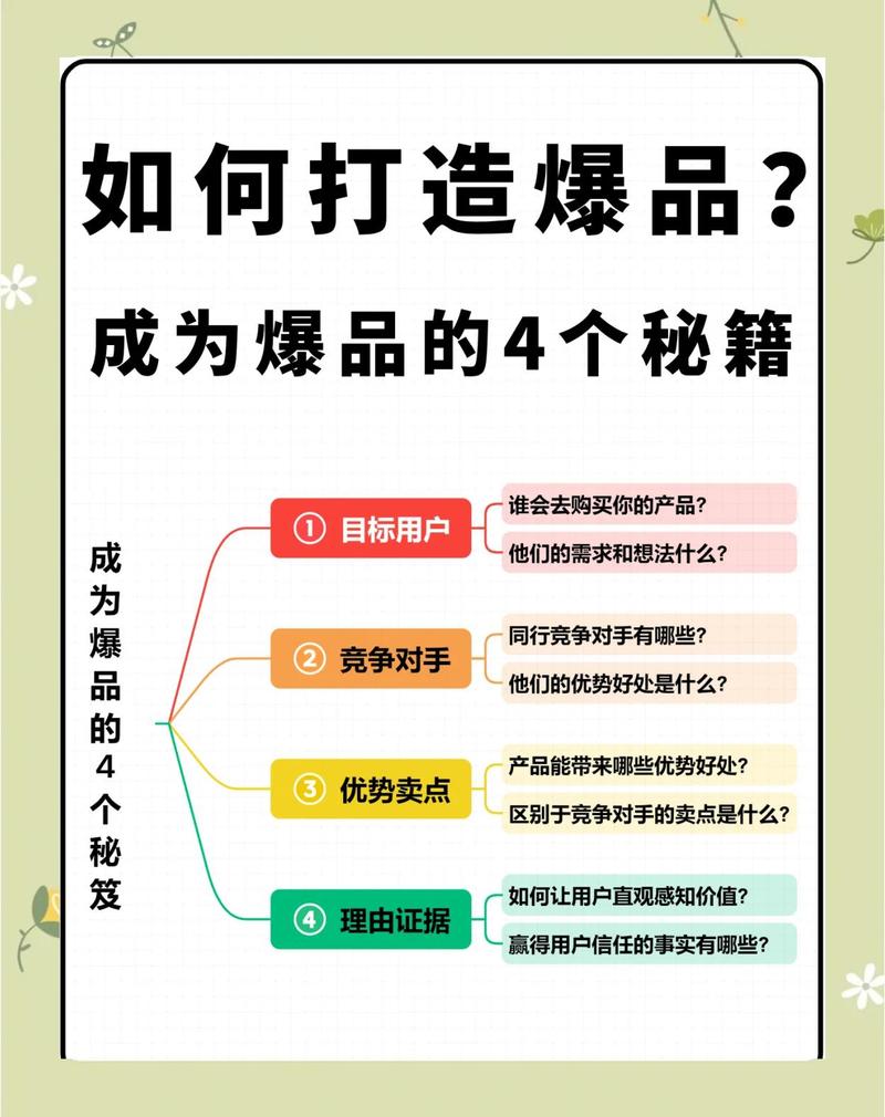 如何打造自己的作品定制化平台？从目标用户到全网最低价的dy业务平台开始