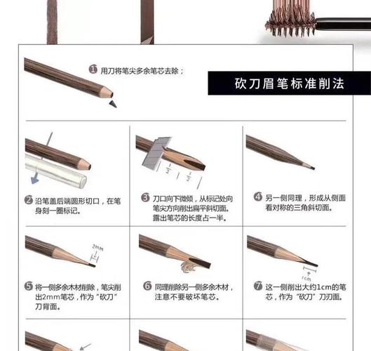 平板电脑体适形指南,从基础到高级