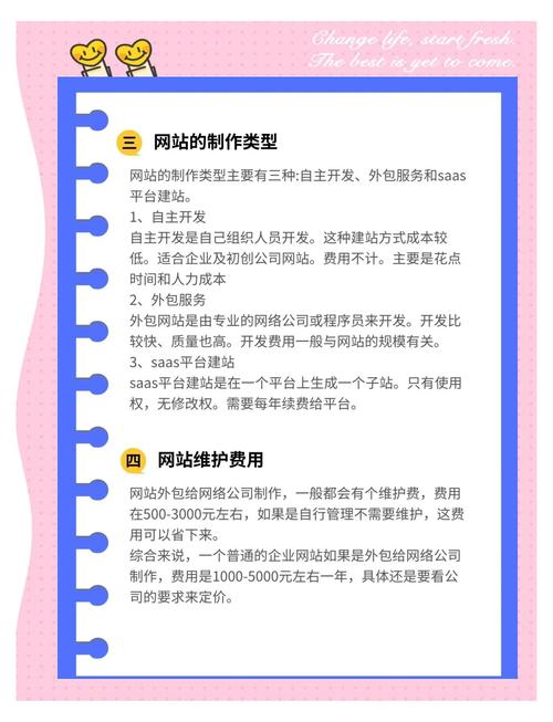网络域名注册指南，你必须知道的费用和注意事项