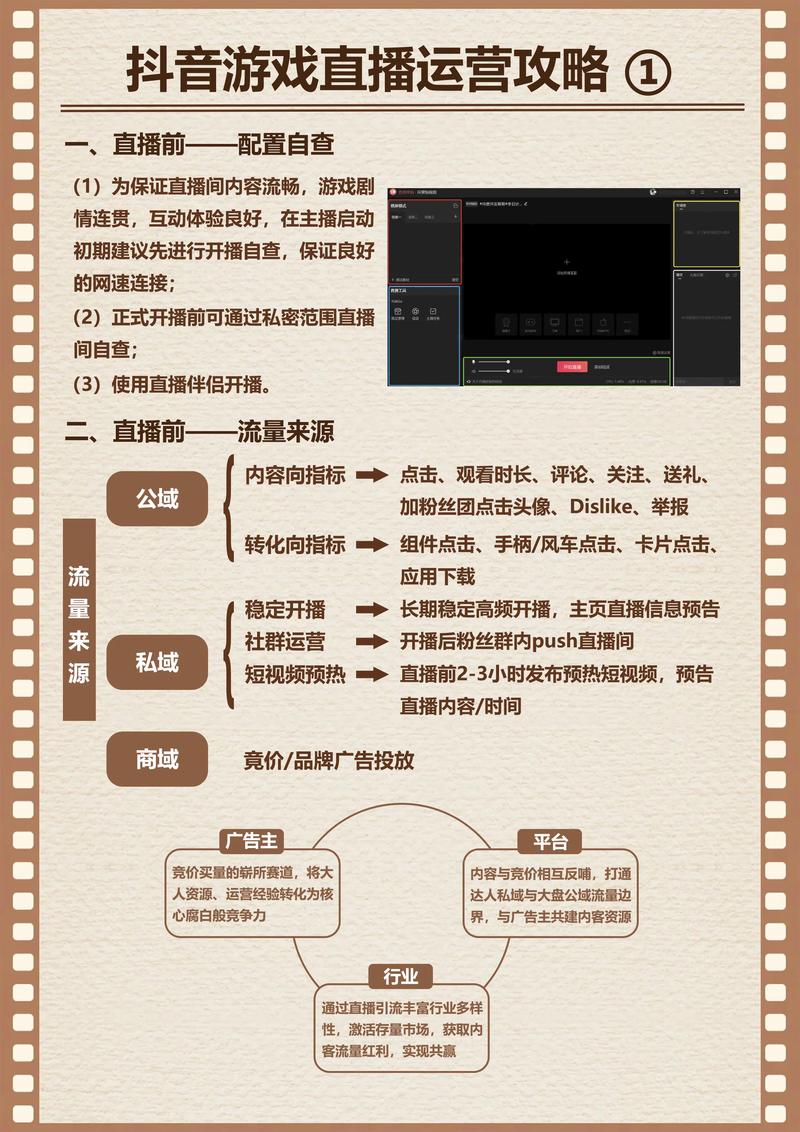 如何用抖音自助平台提升播放量，代运营与直播的完美结合
