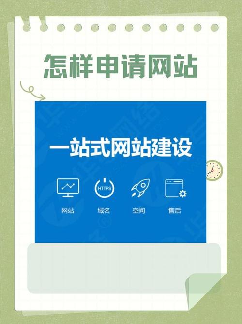 如何选择一份 suitable for自媒体作者的 网站