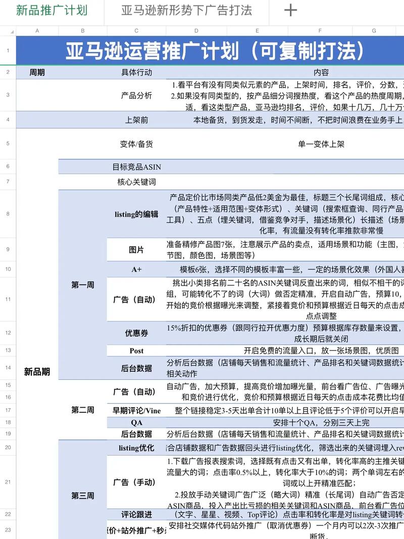如何让国外公司快速网络推广