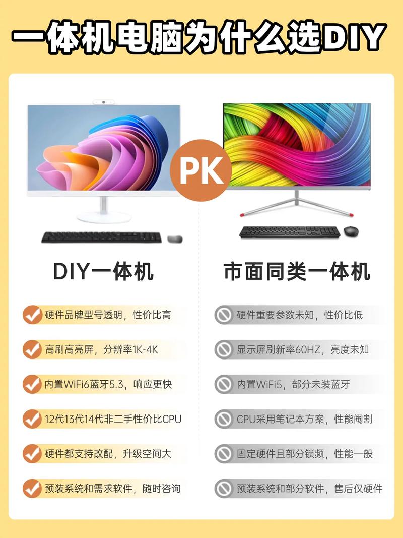 从零开始,视频制作与电脑配置的完美结合