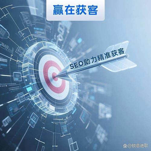 营销热点之精准搜索,SEO与数字营销的双刃剑