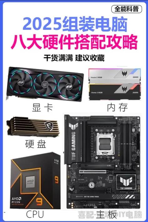 电脑组装指南,3系列