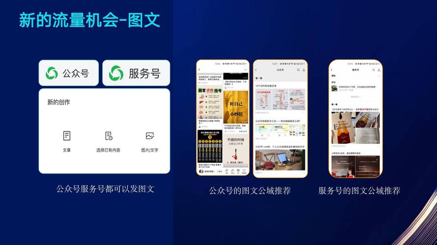 如何通过代刷提升微信公众号和社交媒体的涨粉效果