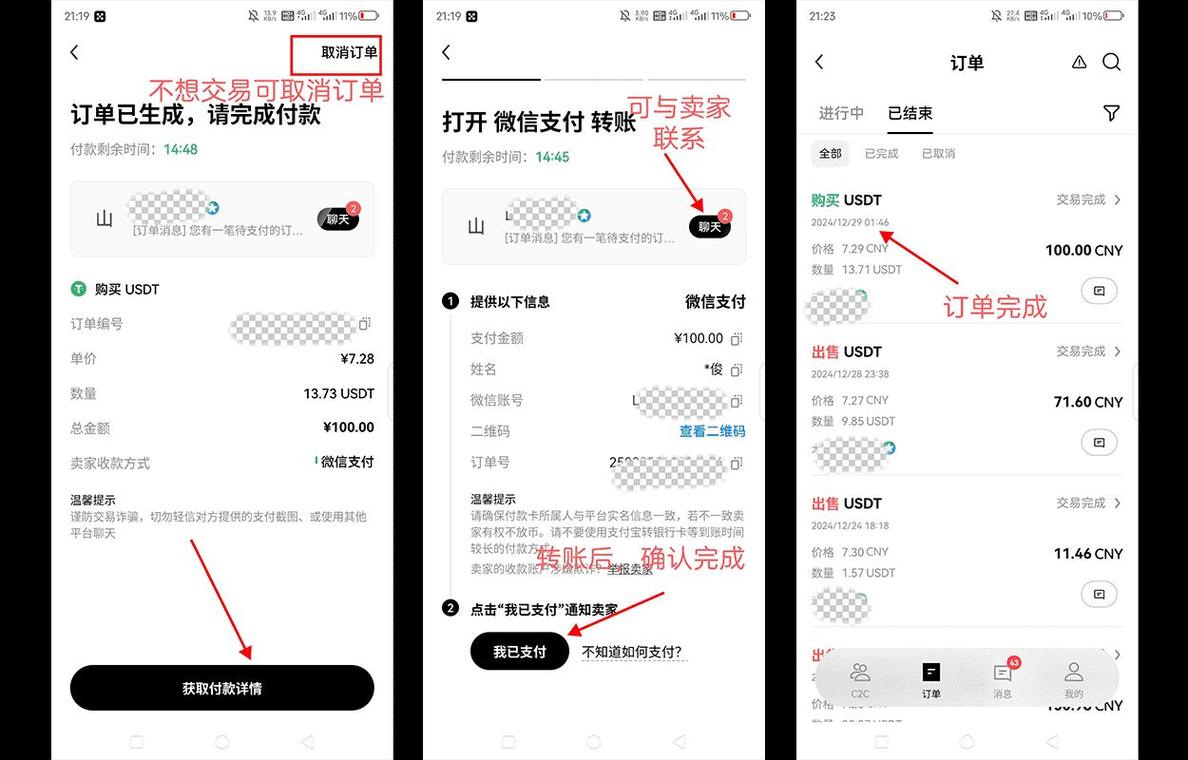如何使用Kiss Sales或Kiss Sells平台进行销售或购买
