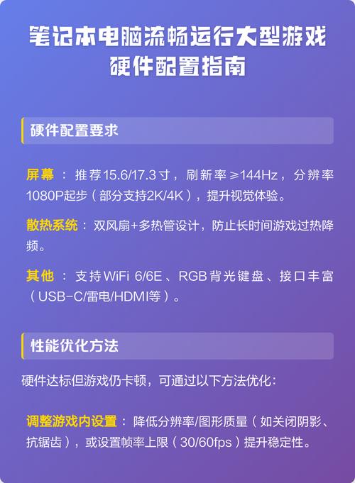 游戏配置指南，让游戏运行更流畅