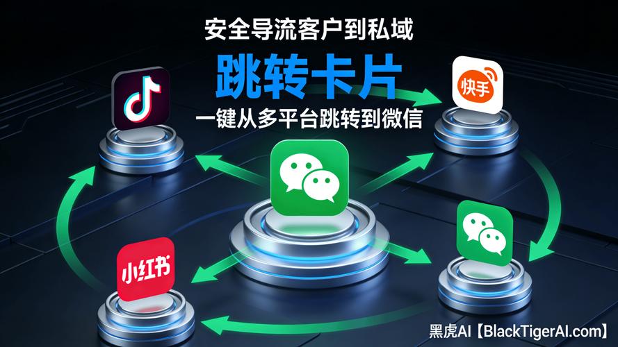 如何在抖音秒刷业务卡盟中脱颖而出,内容审核与流量控制的完美结合