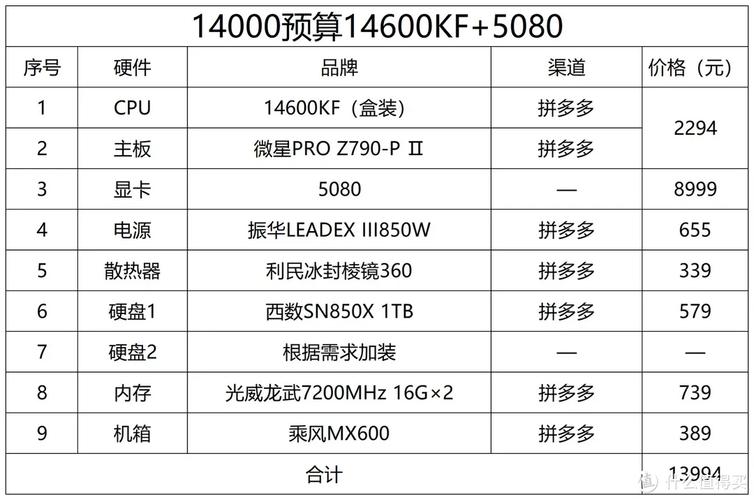 电脑5配置单,让电脑充满活力的指南