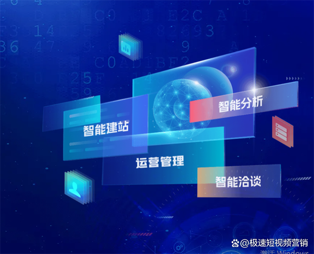 如何构建高效的商业网站