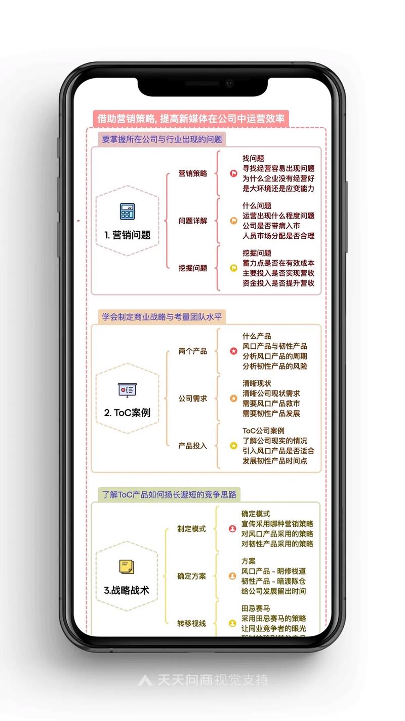 抖音刷双子蛋，这1个方法让你的流量成倍增长！
