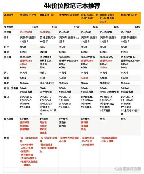 信息全面、价格亲民,UGLY Meter电脑版 vs 奇普 Odd电脑主题的对比指南