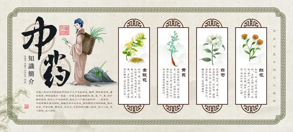 中草药营销，轻松提升品牌价值的实用技巧