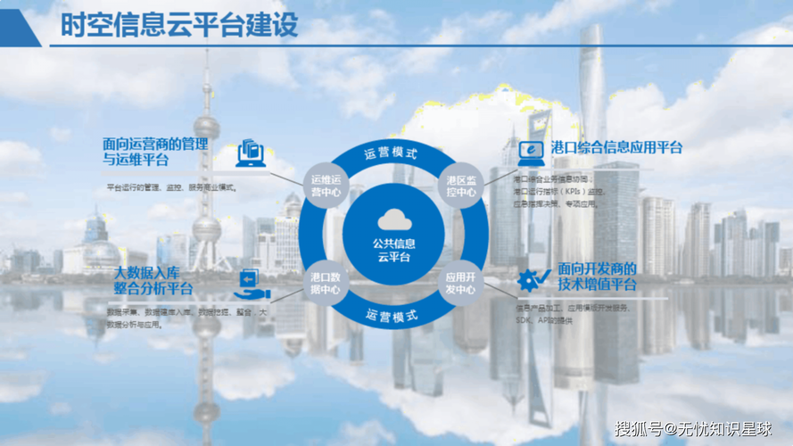 如何打造高效运营的免费赞平台自助QQ