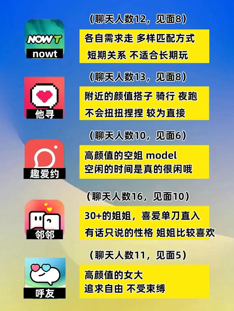 如何在抖音社交平台上高效运营?从这些小技巧开始!