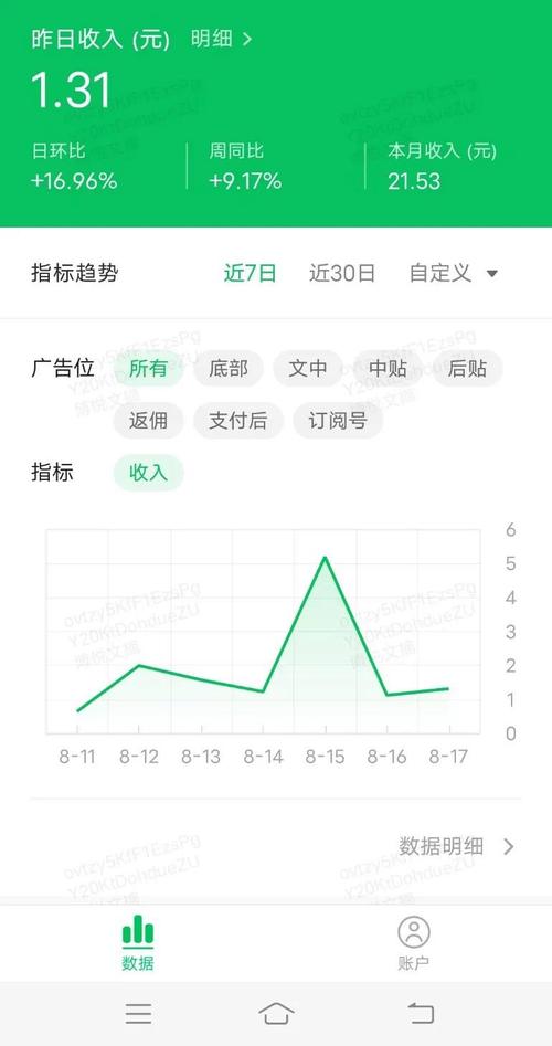 自媒体作者如何利用快手、抖音赞币平台提升曝光