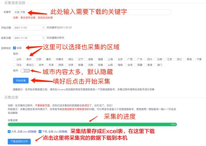 网络搜索排序，如何高效找到所需信息？