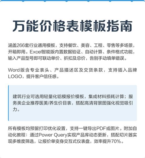 青岛模板网站价格指南