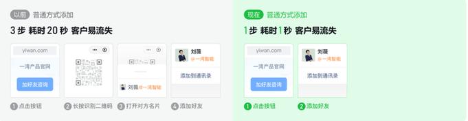 如何在抖音上高效利用积分兑换游戏卡或内容