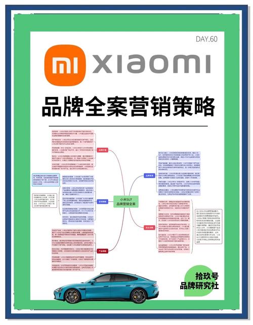 中小企业营销策略,从简单到创新