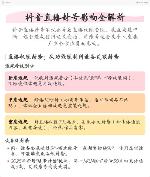 抖音封号的常见原因及解决方法