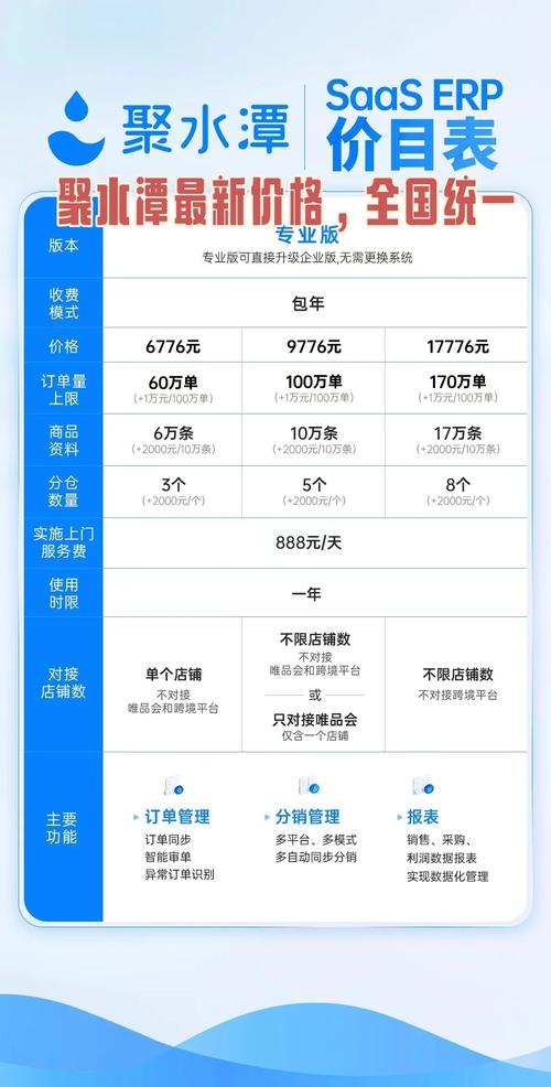 池州网站开发价格分析