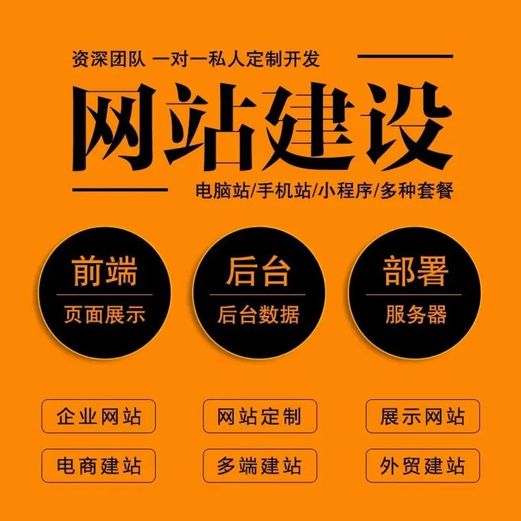 如何制作优质网站的电话功能