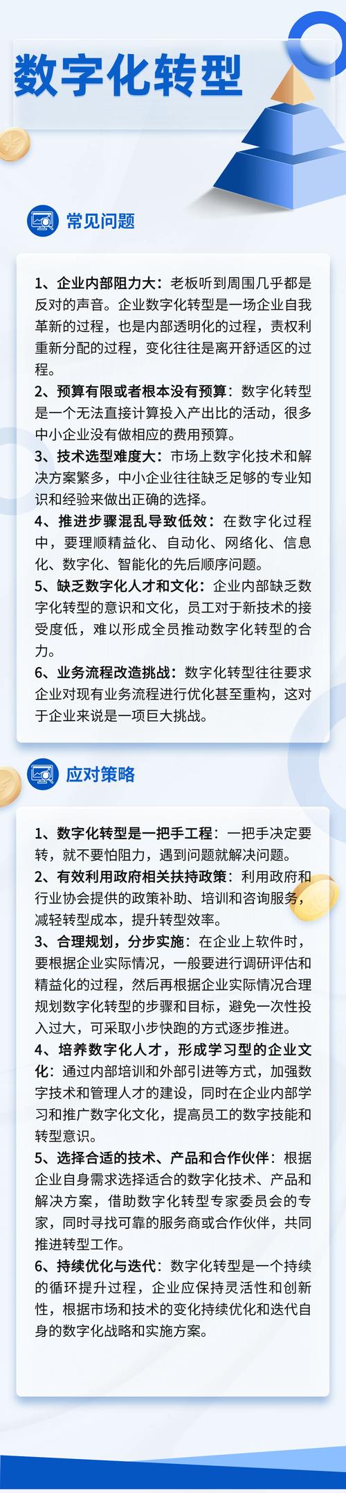 商会如何通过数字化转型提升竞争力