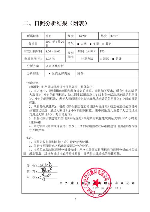日照建设，docs中的精彩