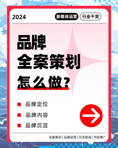 百度网络品牌,定义与价值