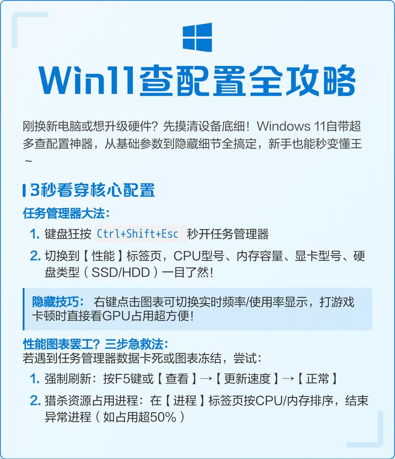 电脑配置指南,从基础到升级